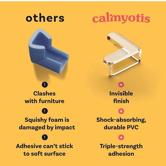 Corner Protectors - Picture 6 of 8